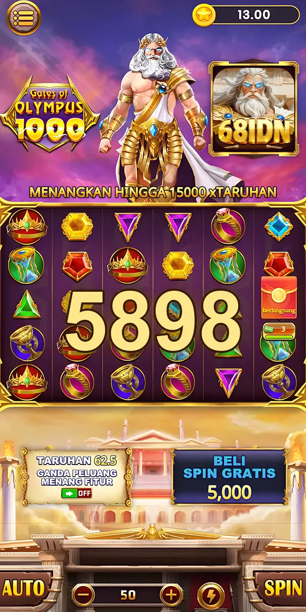 5898 Masuk