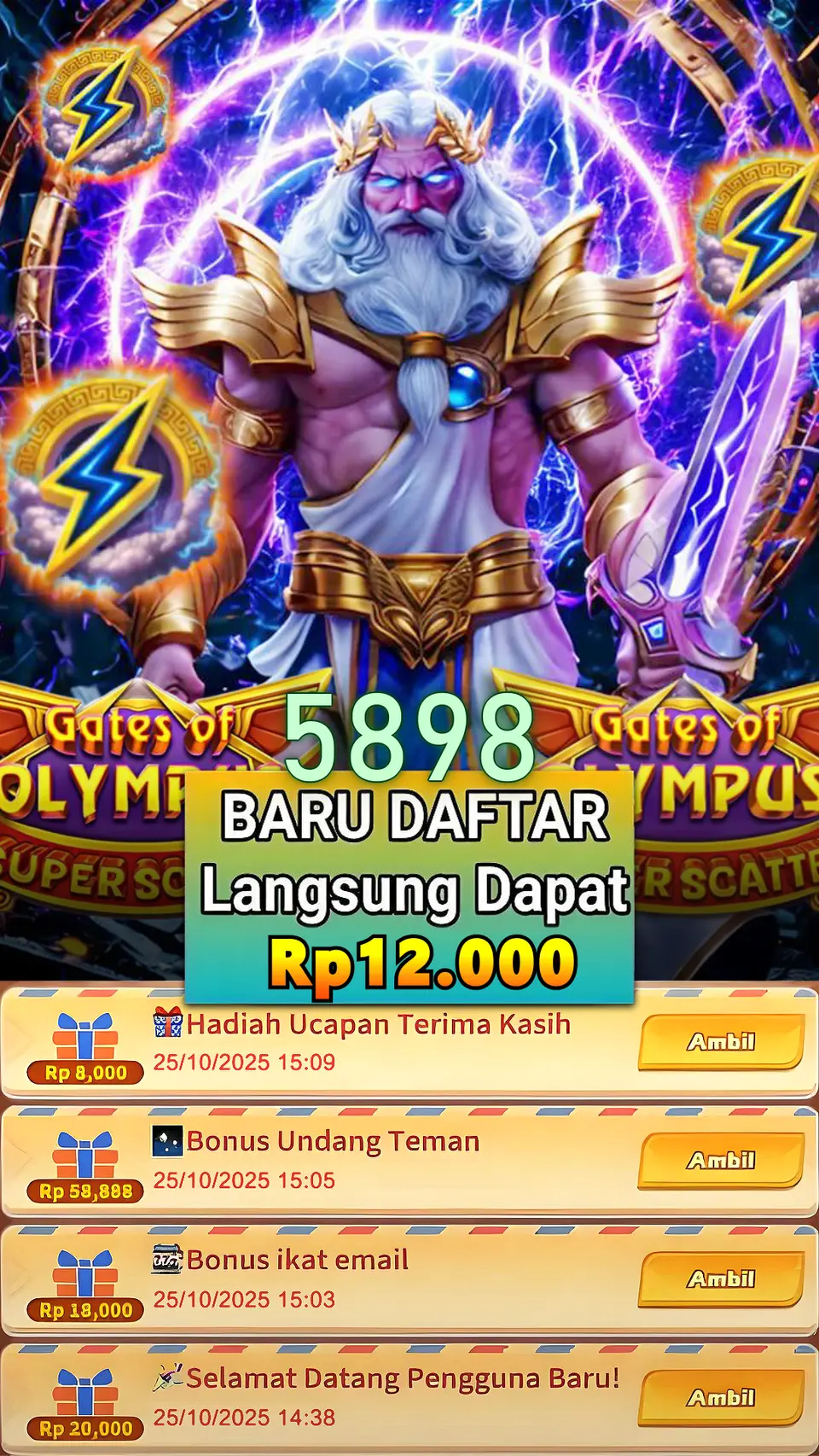 5898 Masuk